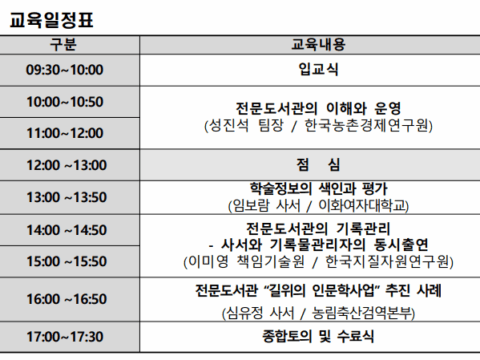 2021년 「전문도서관운영핵심」 교육 실시