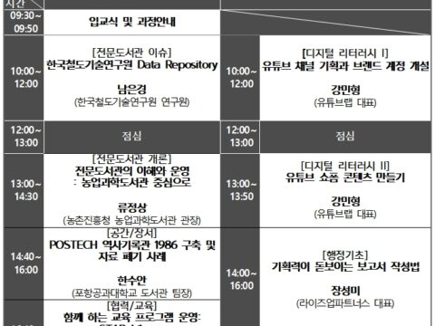 2023년 「전문도서관운영핵심」 교육 실시